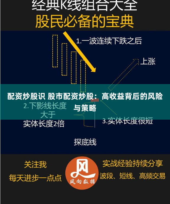 配资炒股识 股市配资炒股：高收益背后的风险与策略