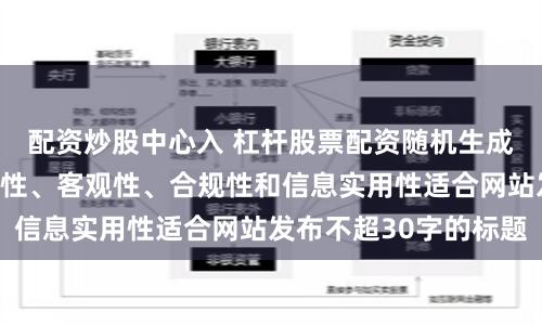 配资炒股中心入 杠杆股票配资随机生成含有中立性、权威性、客观性、合规性和信息实用性适合网站发布不超30字的标题