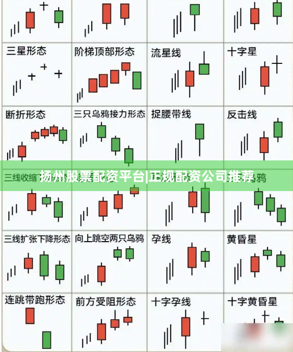 扬州股票配资平台|正规配资公司推荐