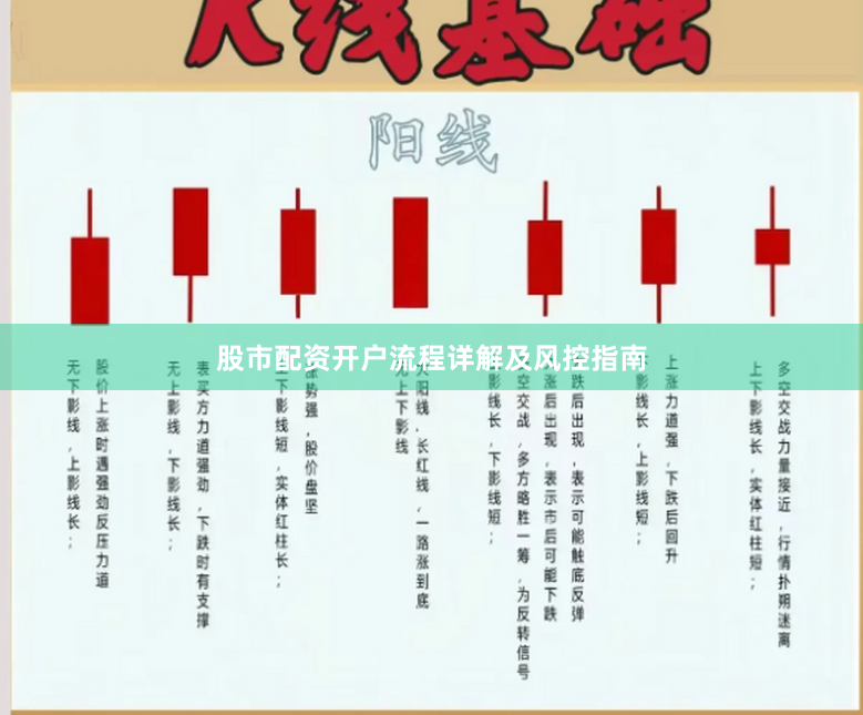 股市配资开户流程详解及风控指南